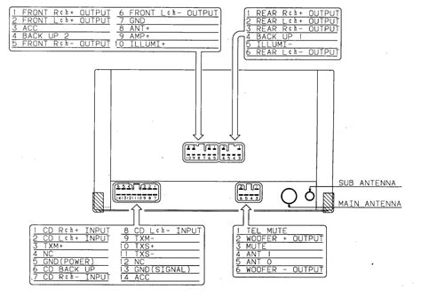 It shows the components of the circuit as simplified shapes, and the power and signal connections between the devices. Automotive Wiring Diagram | Car amplifier, Electrical diagram, Car stereo