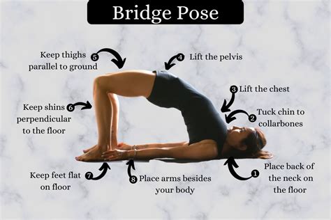 Bridge Pose Setu Bandha Sarvangasana How To Do And Benefits Fitsri Yoga