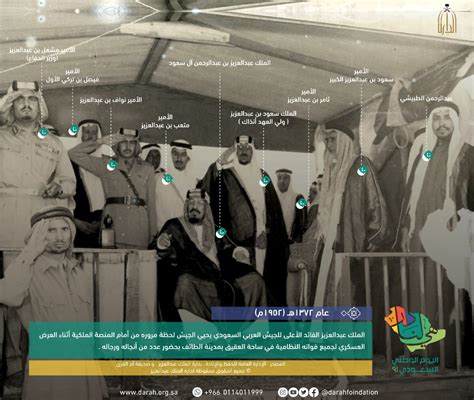 دارة الملك عبدالعزيز On Twitter صورةتاريخية 📸 صورة أخرى للعرض