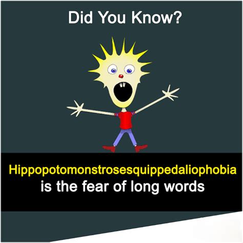 Hippopotomonstrosesquippedaliophobia Fear Of Long Words Platform Cme