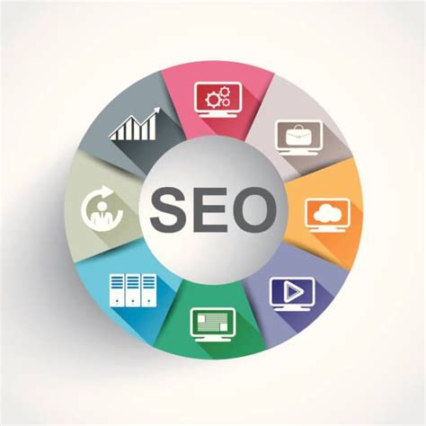 Then you should learn from the top seo are published by unknown seo agencies or companies purely for the purposes of attracting links and shares. 4 Things Your SEO Program Cannot Control | Adwords, Seo ...