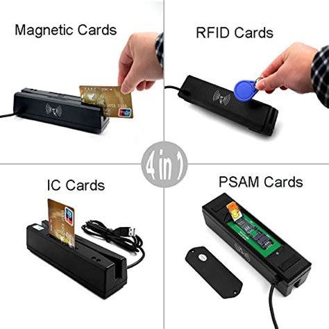 Chip credit card technology is coming to the u.s. ZS160 4-in-1 USB Credit Card Reader Writer Magnetic Stripe Card Reader(not supports write)+EMV ...