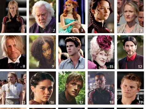 Which Hunger Games Character Are You Playbuzz