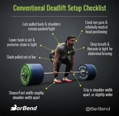 Conventional Deadlift Set Up Make Sure You Focus On These Things