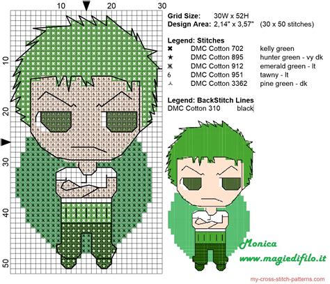 Check spelling or type a new query. Roronoa Zoro One Piece cross stitch pattern - free cross ...