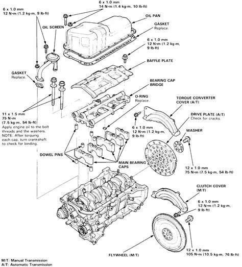 Engine Diagram Honda