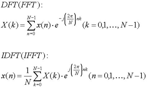 If you need to restrict yourself to real numbers, the output should be the magnitude (i.e.: Fast Fourier Transform (FFT) - DIGITAL CONTROL & SYS ...