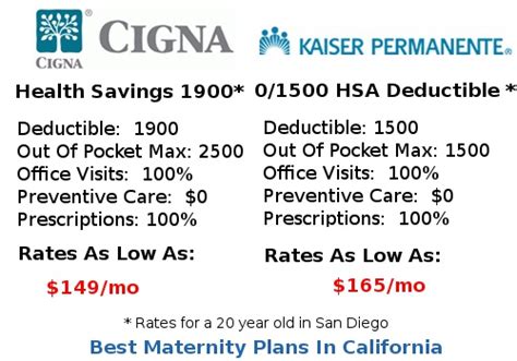 Maybe you would like to learn more about one of these? Want Individual Health Insurance California? Get The Facts Here!