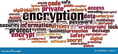 Encryption Word Cloud Stock Vector Illustration Of Public 160595202