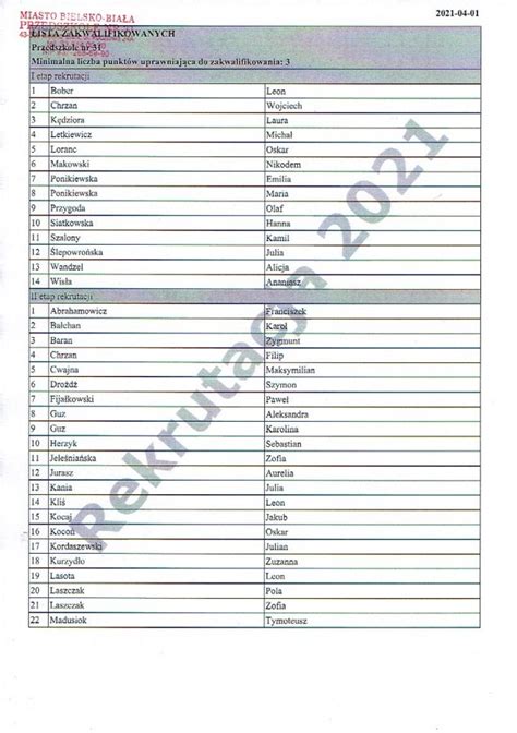 We did not find results for: WYNIKI REKRUTACJI 2021/2022 - Przedszkole nr 31 w Bielsku ...