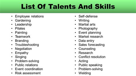 List Of Talents And Skills Grammarvocab