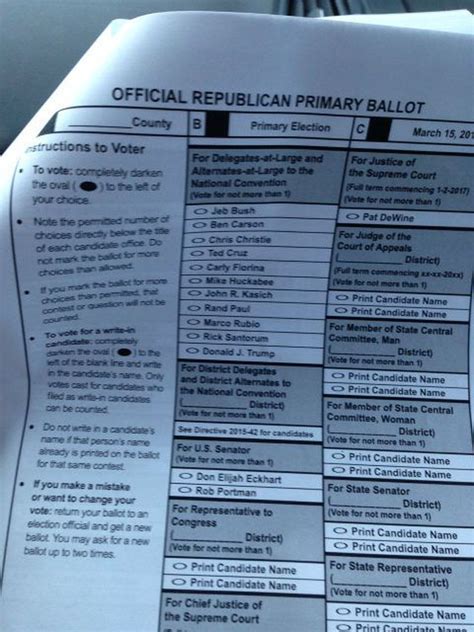 Confusion On Ohio Gop Primary Ballot What You Need To Know