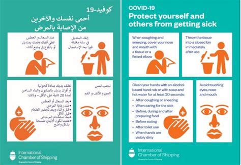 English Arabic Posters About Protect Yourself And Others From