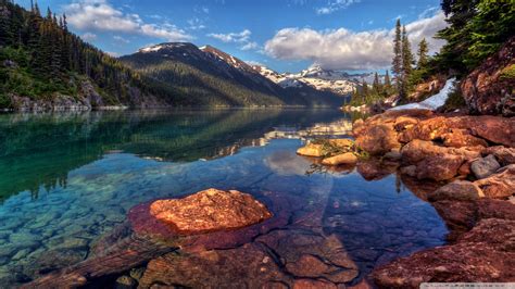 Download Mountain Lake With Clear Water Wallpaper 1920x1080 Wallpoper
