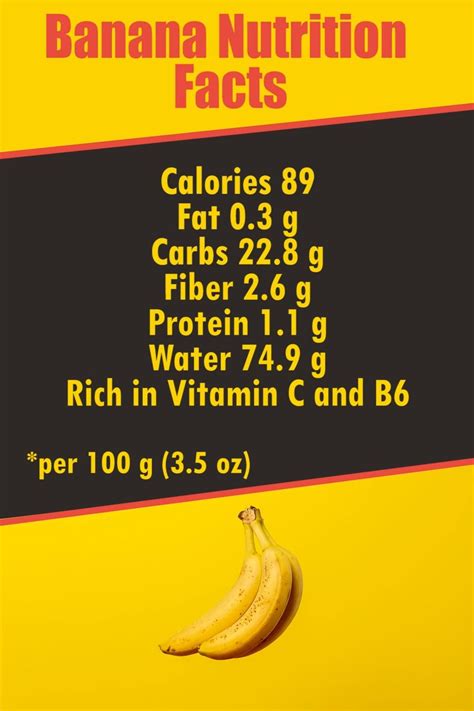 Banana Nutrition Facts 100g - Propranolols