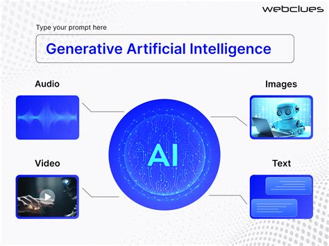What Is Generative Ai Everything You Need To Know