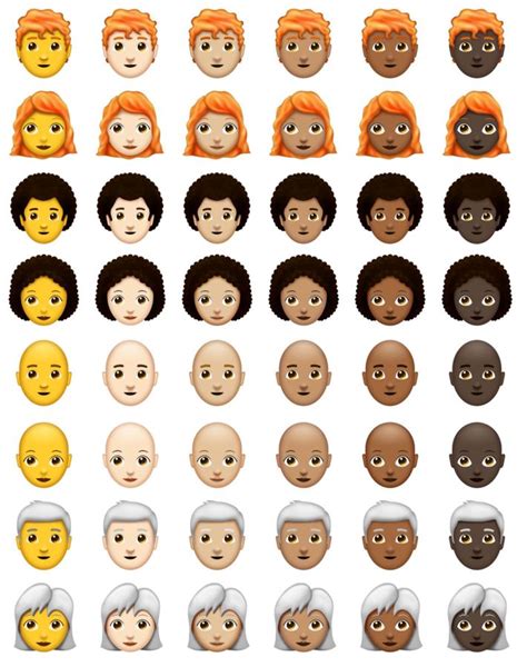 New Unicode Emoji Include Redhead Bald Person Flat Shoe