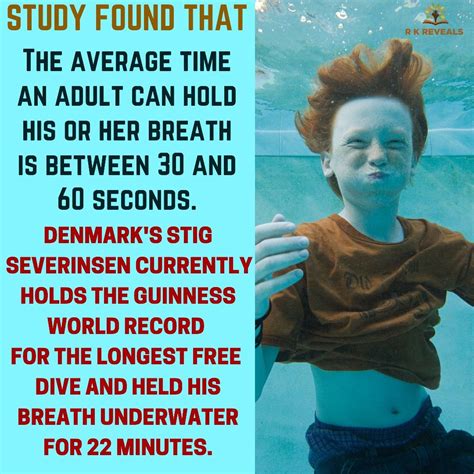 Guinness World Record Holding Breath Underwater Rekod Di Dunia