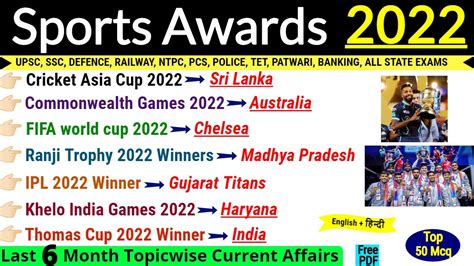 Sports Awards 2022 Current Affairs Sports Current Affairs 2022 In
