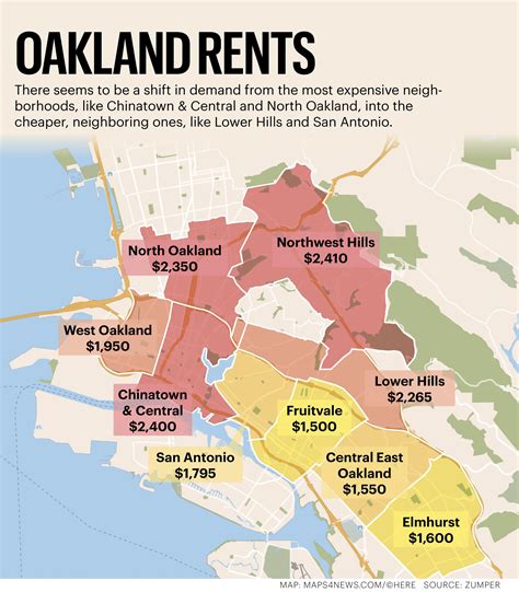 Here Are Oaklands Most Expensive And Most Affordable Neighborhoods For