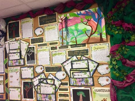 Pin by Michelle Sowerby on Displays | Classroom displays, Classroom displays ks1, School displays