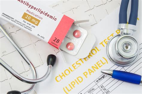 Anti Hyperlipidemic Drugs Hyperlipidemia Solution Parmacy