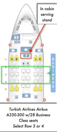 Airbus A330 Seat Map Turkish Airlines
