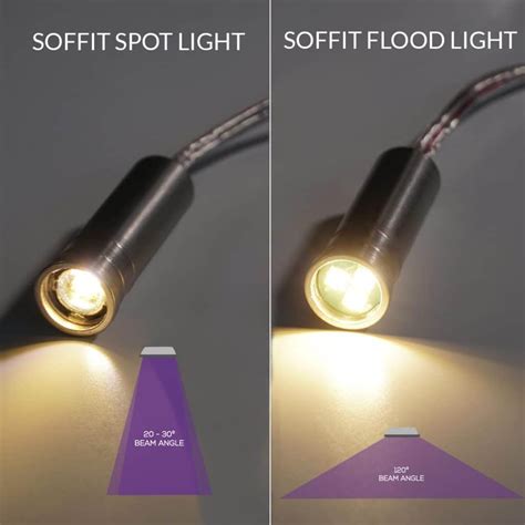 Led Recessed Soffit Flood Light 4 Pack Dekor Lighting