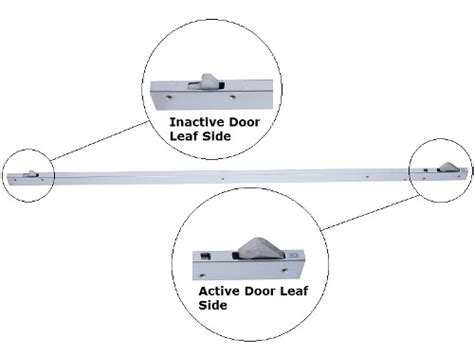 5 Types Of Common Commercial Door Hardware For Double Doors Beacon
