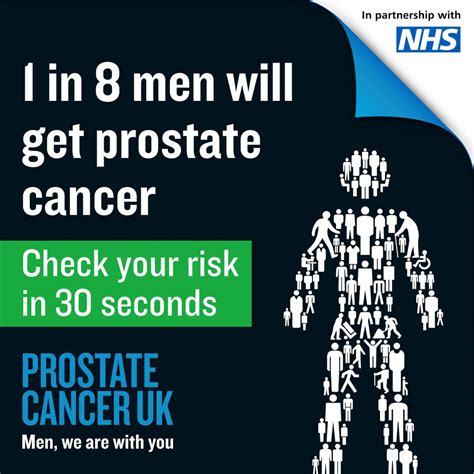 Check Your Risk Of Prostate Cancer The Grove Medical Group