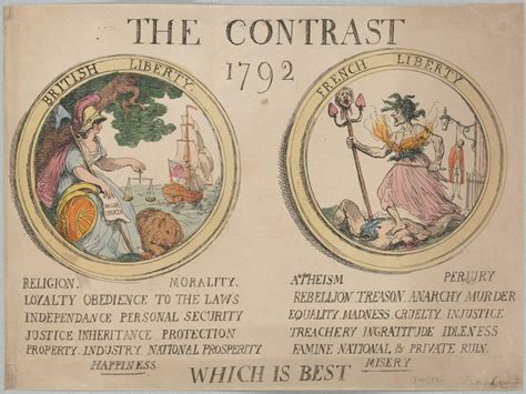 French Revolution - Museum of the American Revolution