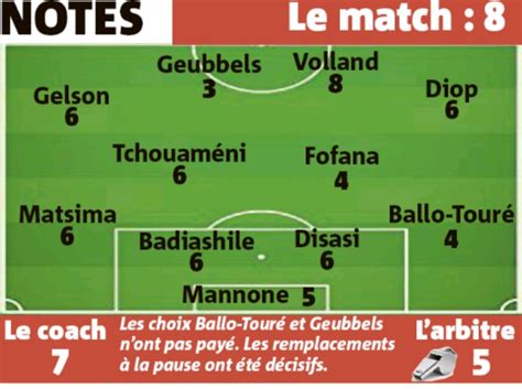 H2h stats, prediction, live score, live odds & result in one place. French Newspaper Player Ratings AS Monaco vs PSG November ...