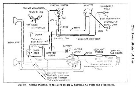 DIAGRAM Ford Horn Wiring Diagram MYDIAGRAM ONLINE
