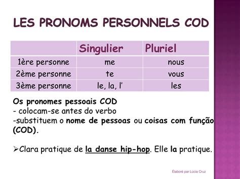 Les Pronoms Personnels Cod Coi 0 Hot Sex Picture
