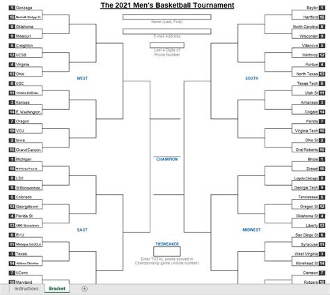 Excel Tips From The Best 2021 March Madness Brackets Latest Tips
