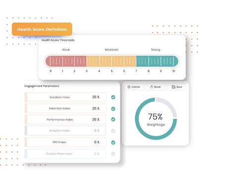 Configurable Customer Health Score At Your Fingertips