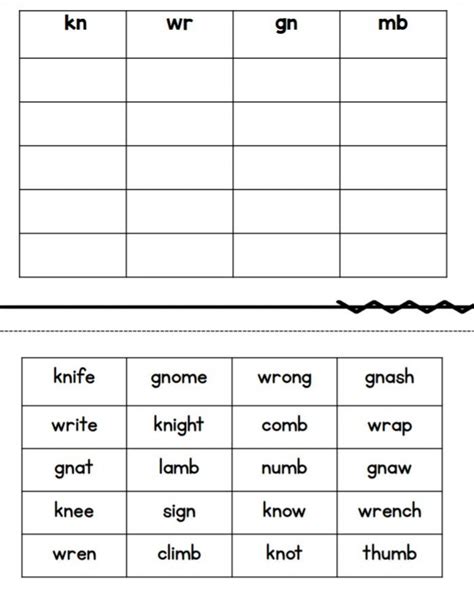 Gn Kn Wr Mb Word Word Worksheet In 2022 Decoding Words