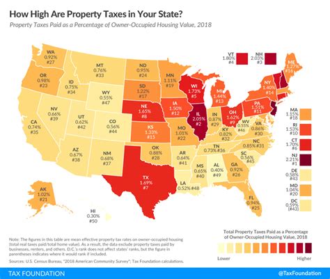 How High Are Property Taxes In Your State American Property Owners