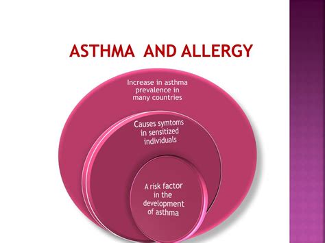 Ppt Evaluation Of Allergy In Asthma Powerpoint Presentation Free