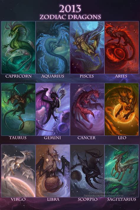 2013 Zodiac Dragons By The Sixthleafclover On Deviantart