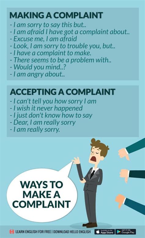 Ways To Make A Complaint English Vocabulary Words Learning Learn