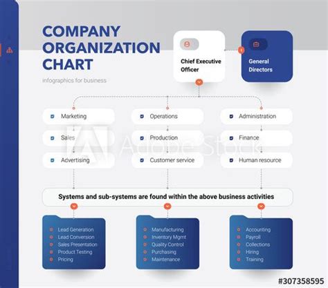 Stock Image Company Organization Chart Structure Of The Company