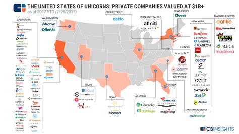 Our community is ready to answer.ask a question. The United States Of Unicorns: Every US Company Worth $1B ...