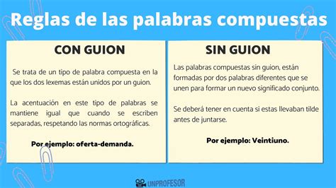 Reglas De Las Palabras Compuestas Resumen Con Vídeo Y Ejercicios