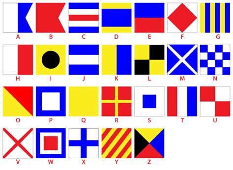 Nautical alphabet (international code of signals). Nautical Flags & Initials Coasters - Ocean Offerings