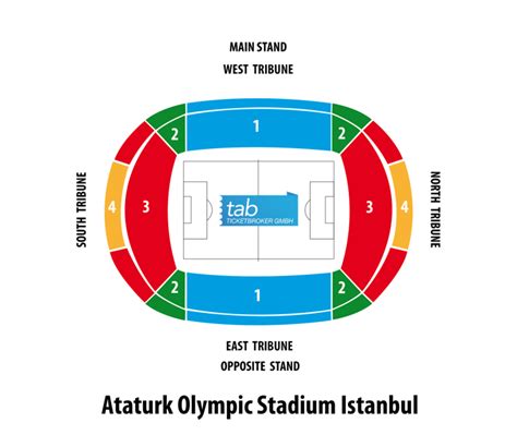 The 2020 final was previously scheduled to be at the ataturk olympic stadium in istanbul but the city will instead host 2021 final, uefa deputy general secretary giorgio marchetti said in wednesday's. 2021.05.29 >>> Tickets Category 1-4