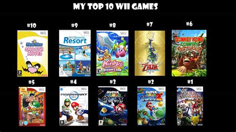My Top 10 Wii Games By Alexmination98 On Deviantart