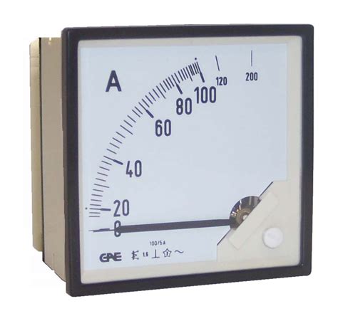 Product Detail Ampere Meter Gae