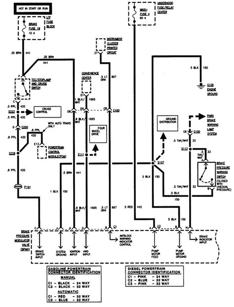1995 Gmc Transmission Wiring Diagram