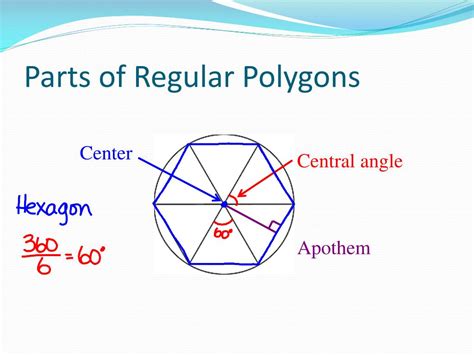 Ppt Areas Of Regular Polygons And Composite Figures Powerpoint